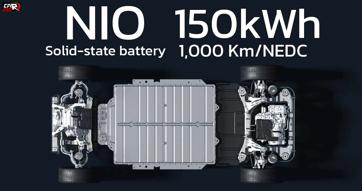 เปิดตัวปลายปี NIO Solid-state battery ขนาด 150kWh วิ่งได้ไกล 1,000 กม./ชาร์จ NEDC ในจีน