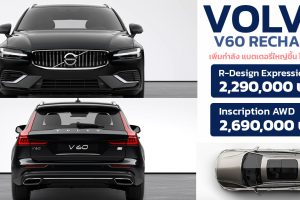 เพิ่มกำลัง แบตใหญ่ขึ้น ไม่เพิ่มราคา Volvo V60 Recharge Plug-in Hybrid