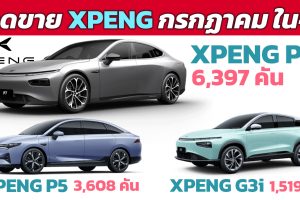 ยอดขาย XPENG โตขึ้นรวม 11,524 คัน กรกฏาคม 2022 ในจีน