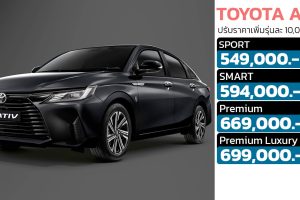 ปรับราคาเพิ่มรุ่นละ 10,000 บาทในไทย TOYOTA YARIS ATIV 1.2L 94 แรงม้า 2022-2023