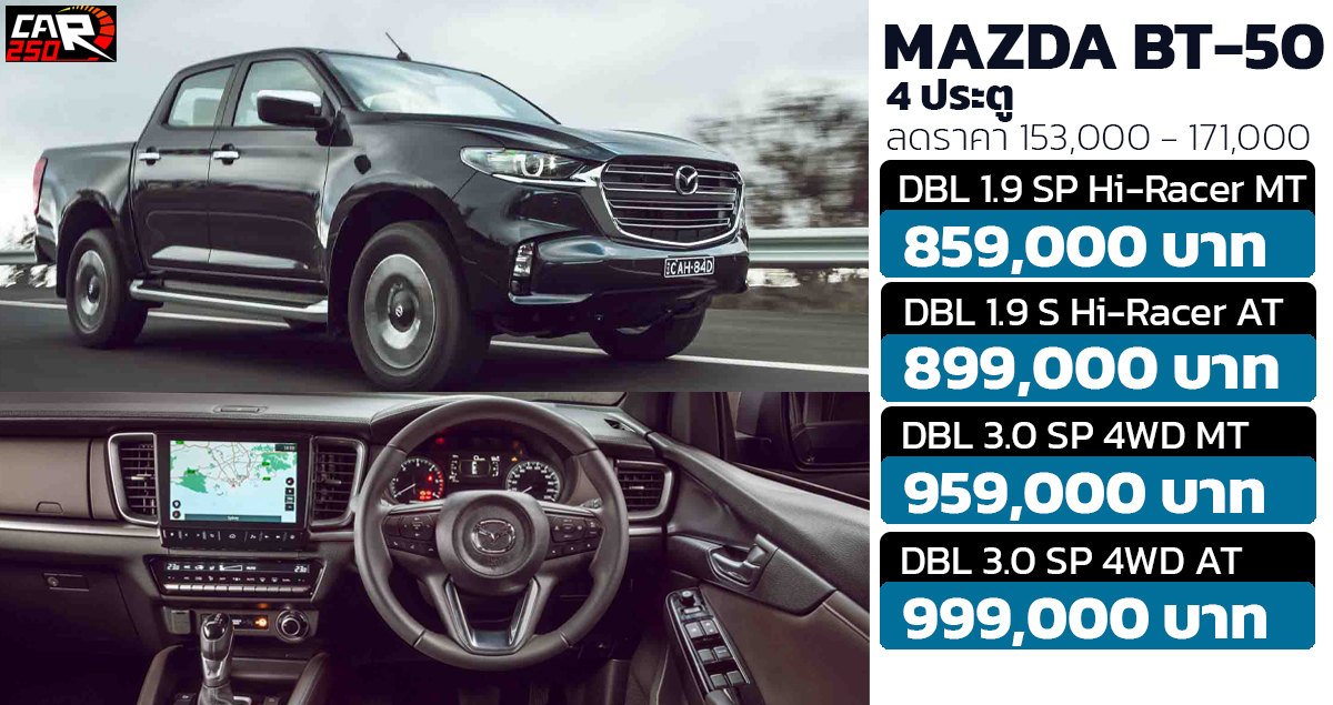 ราคาลดลง 153,000 – 171,000 บาท MAZDA BT-50 4 ประตู DBL ในไทย 4 รุ่น 1.9 2WD และ 3.0 4WD