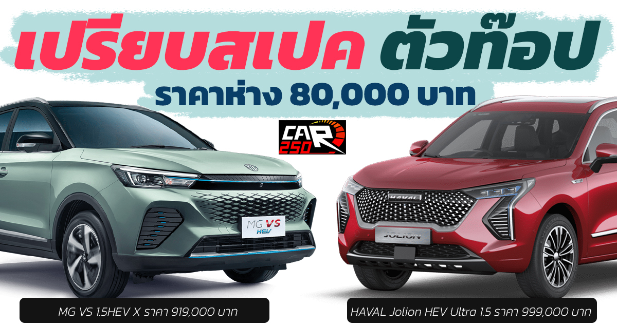 ห่างกัน 80,000 บาท MG VS 1.5 HEV X vs HAVAL Jolion HEV Ultra 1.5 เปรียบสเปค รุ่นท๊อป