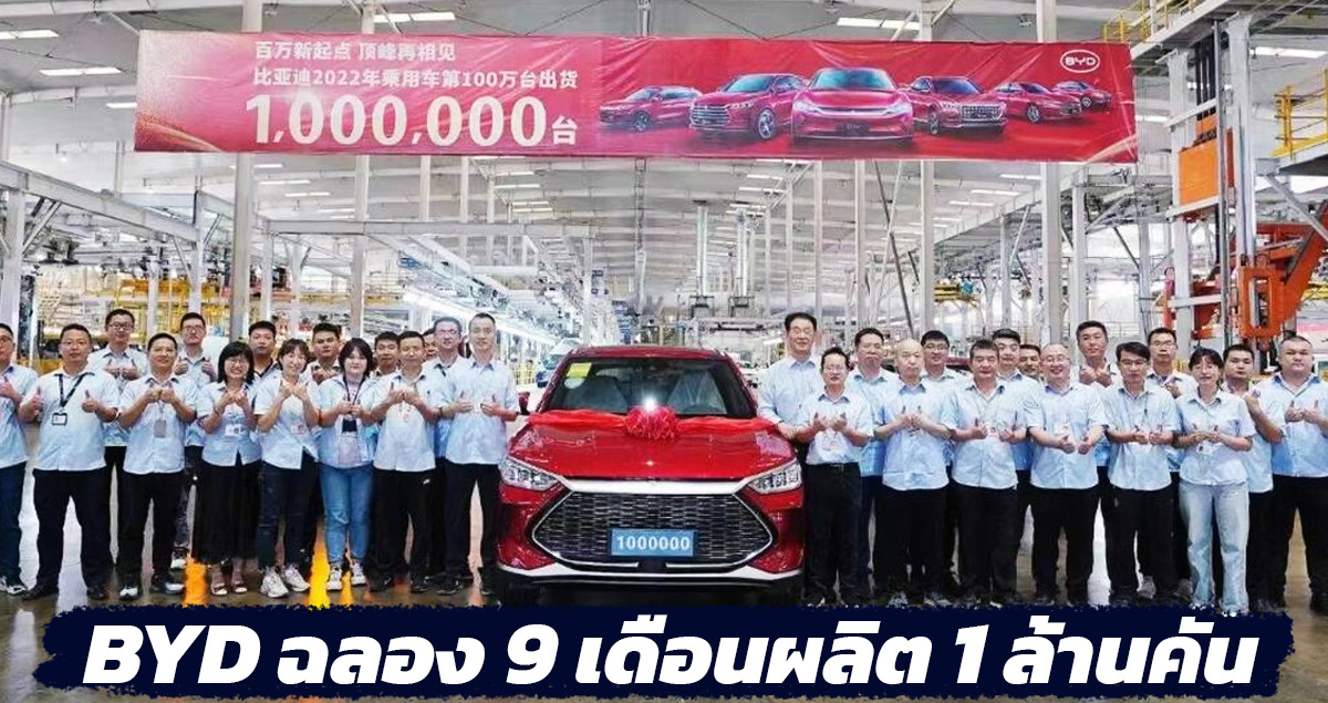 BYD ฉลองยอดผลิต 1,000,000 คัน ภายใน 9 เดือนแรกของปี 2022