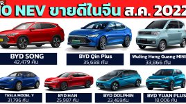10 ยอดขาย NEV รถยนต์พลังงานใหม่ ในจีน สิงหาคม 2022 BYD SONG อันดับ 1