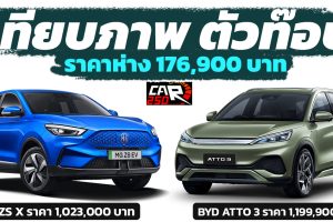 เทียบภาพ BYD ATTO 3 480 กม./ชาร์จ Vs MG ZS EV 403 กม./ชาร์จ ราคาห่างกัน 176,900 บาท