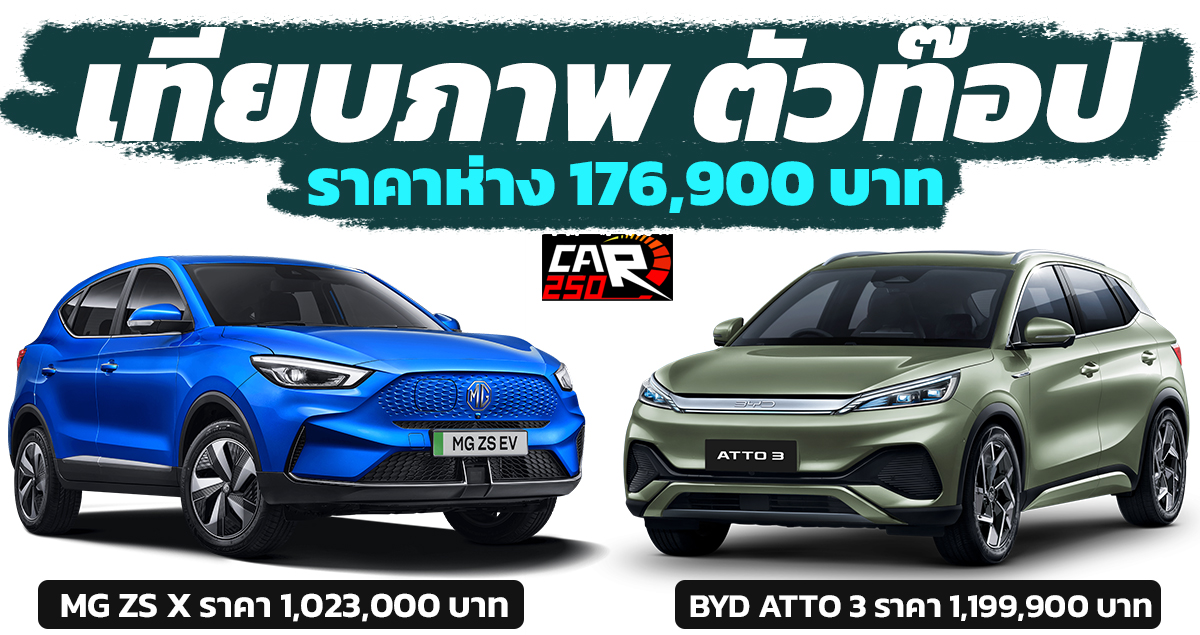 เทียบภาพ BYD ATTO 3 480 กม./ชาร์จ Vs MG ZS EV 403 กม./ชาร์จ ราคาห่างกัน 176,900 บาท