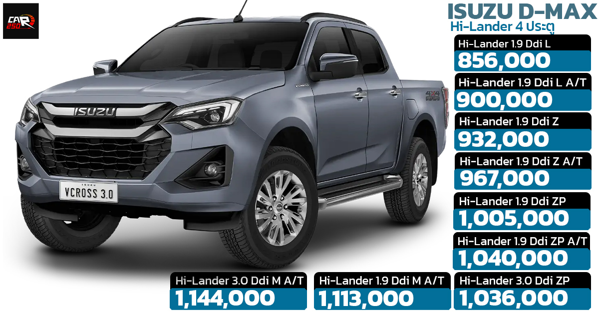 ISUZU D-MAX Hi-lander 4 ประตู 9 รุ่นย่อย ราคา 865,000 – 1,144,000 บาท พร้อมการออกแบบใหม่