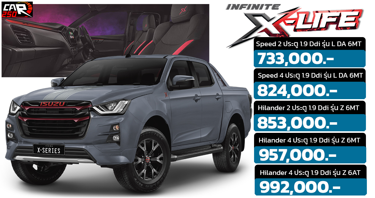 ราคา ISUZU D-MAX X-Series INFINITE X-LIFE 733,000 – 992,000 บาท ในไทย