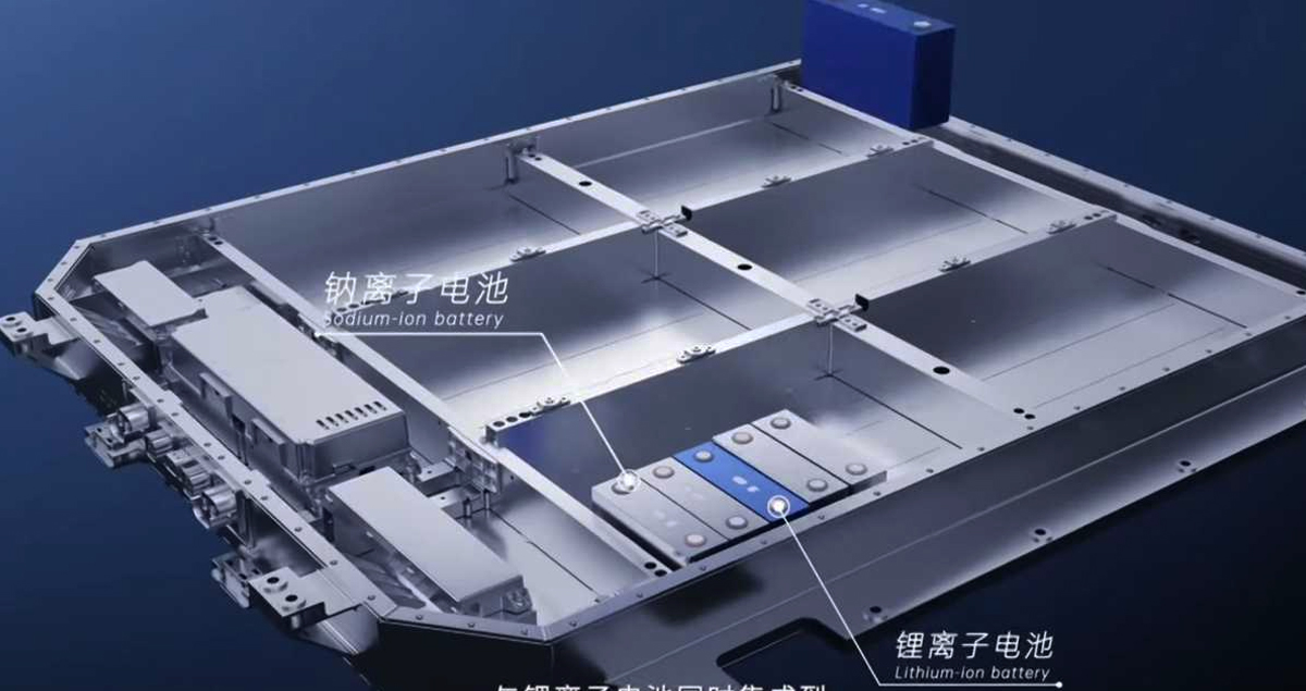 เปิดตัวปีนี้ CATL แบตเกลือเจน 2 คาดวิ่งได้ 500 กม./ชาร์จ ความจุพลังกว่า 200Wh/kg