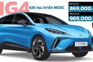 เปิดขายไทย 869,000 - 969,000 บาท  MG4 EV 425 กม./ชาร์จ NEDC