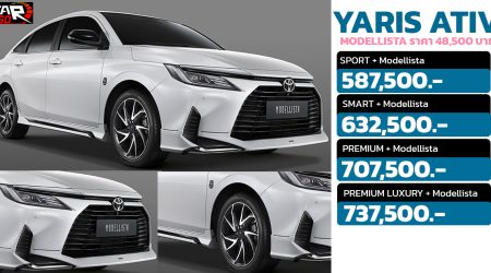 Toyota Yaris ATIV x Modellista ชุดแต่งพิเศษ + เพิ่ม 48,500 บาท