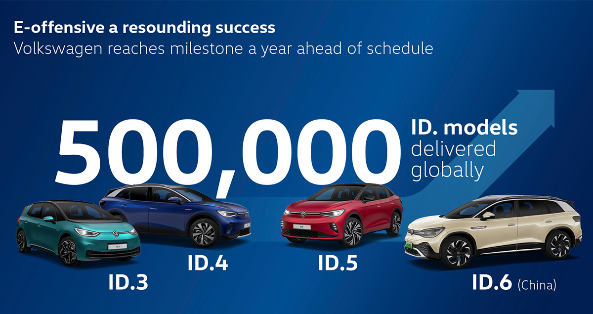ฉลองผลิตรถยนต์ไฟฟ้าครบ 500,000 คัน VW ID Series ภายใน 2 ปี