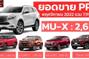 ISUZU MU-X นำยอดขาย PPV เดือน พฤศจิกายน 2022 ในไทย