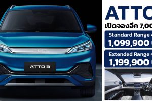 BYD ATTO 3 วิ่งได้ 480 กม./ชาร์จ NEDC ราคา 1.09 - 1.19 ล้านบาท 2022-2023