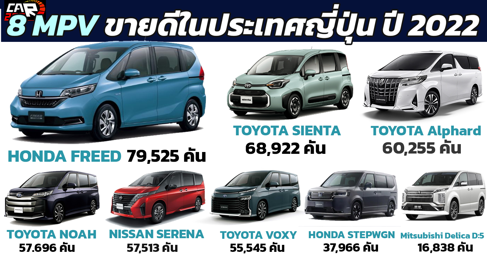 8 รถยนต์ MINI MPV ขายดีในประเทศญี่ปุ่น ประจำปี 2022