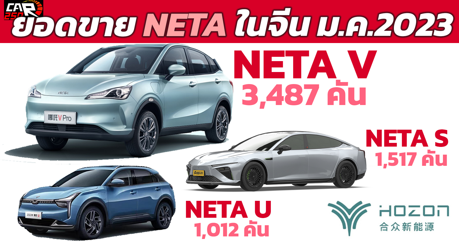NETA ยอดขาย 6,016 คัน มกราคม 2023 ในจีน