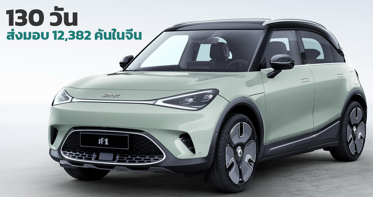 130 วันส่งมอบ 12,382 คันในจีน SMART #1 560 กม./ชาร์จ CLTC 902,000 – 1,126,000 บาท