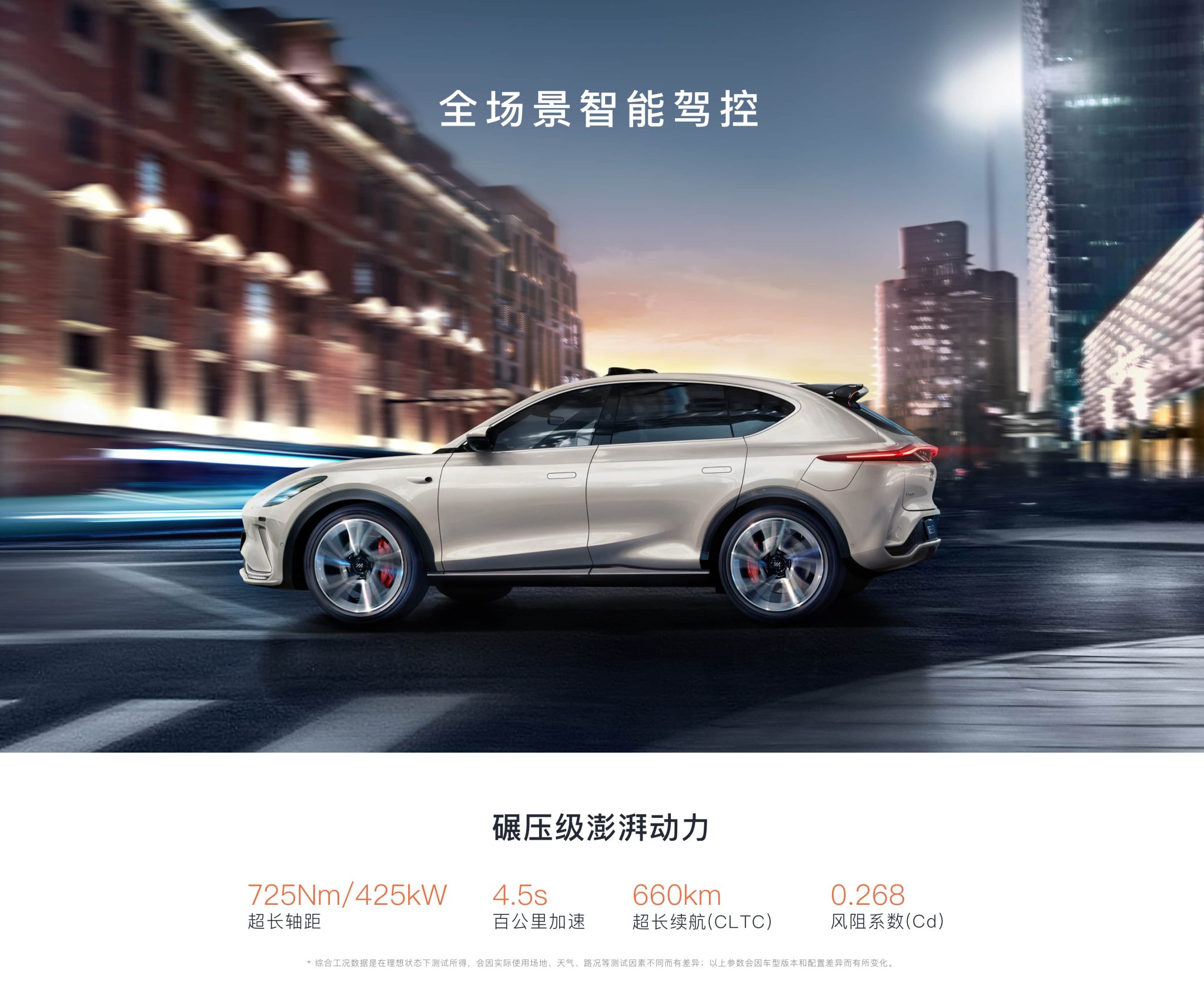 2 เดือนขาย 3,867 คันในจีน Zhiji LS7 EV 660 กม./ชาร์จ CLTC รถใหม่