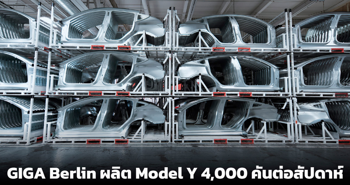 TESLA บรรลุการผลิต Model Y 4,000 คันต่อสัปดาห์ ที่โรงงาน Tesla Giga Berlin