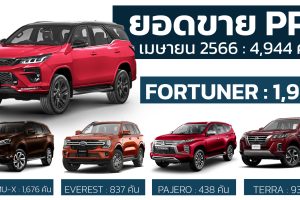 TOYOTA FORTUNER นำยอดขาย PPV ในไทย เมษายน 2566