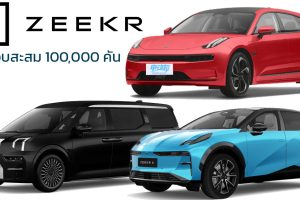 2 ปีส่งมอบ 100,000 คัน Zeekr ส่งมอบรถยนต์ไฟฟ้า พร้อมดัน Zeekr X ส่งมอบ 40,000 คันปีนี้