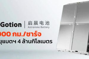 Gotion High Tech เปิดตัวแบตฯ 1,000 กม./ชาร์จ อายุแบตเตอรี่ 4 ล้านกม. ผลิตปีหน้า