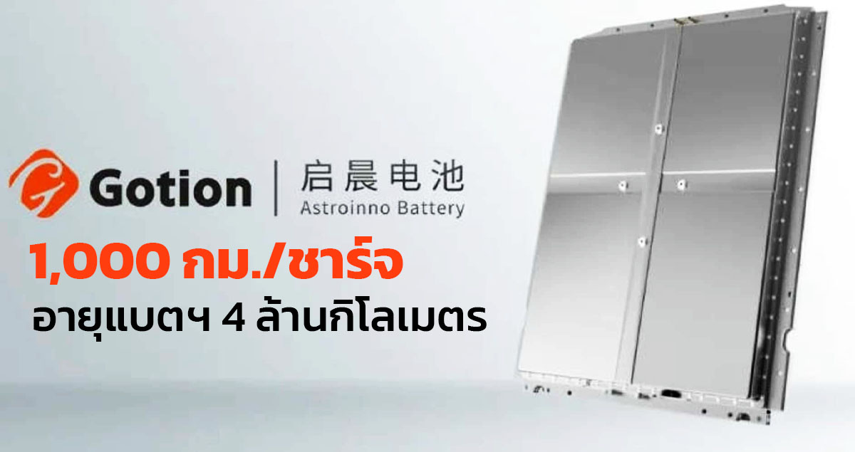 Gotion High Tech เปิดตัวแบตฯ 1,000 กม./ชาร์จ อายุแบตเตอรี่ 4 ล้านกม. ผลิตปีหน้า