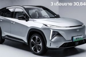 3 เดือนขาย 30,848 คัน Geely Galaxy L7 PHEV รคาจีน684,000 - 857,000 บาท วิ่ง 1,370 กม./ถังน้ำมัน