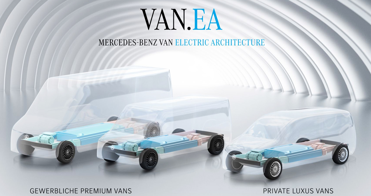 Mercedes-Benz เปิดตัวแพลตฟอร์ม สำหรับรถตู้ไฟฟ้า VAN.EV เริ่มผลิตปี 2026