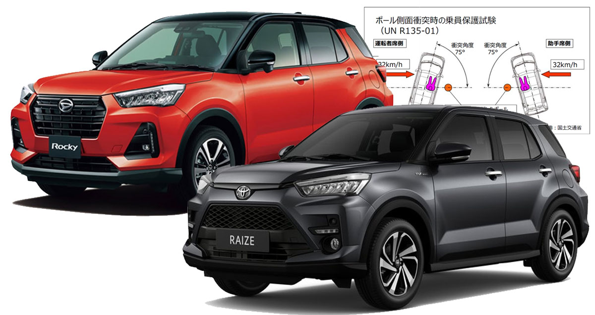 Daihatsu ยุติจัดส่ง TOYOTA RAIZE และ Rocky เหตุฉ้อฉลใบรับรองการทดสอบการกระแทกด้านข้าง (UN-R135)