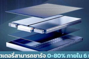 สามารถชาร์จ 0-80% ภายใน 6 นาที แบตเตอรี่ Phoenix ของ GAC เตรียมผลิตปีหน้า