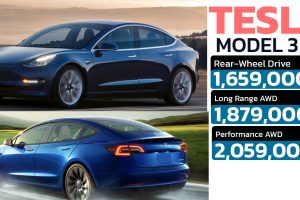 ลดราคา 250,000 บาท TESLA MODEL 3 Performance AWD เหลือ 2,059,000 บาท 547 กม./ชาร์จ WLTP
