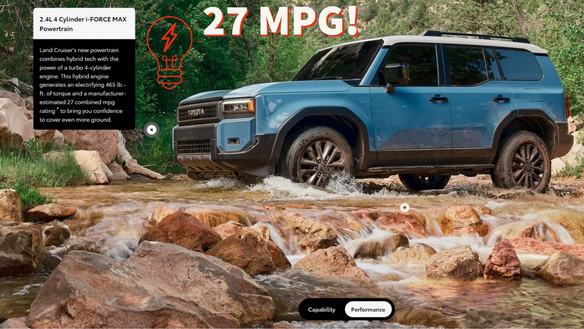 ประหยัดน้ำมัน 11.49 กม./ลิตร EPA TOYOTA Land Cruiser i-Force Max 2.4T ...