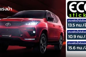 อัตราประหยัด 13.5 กม./ลิตร TOYOTA FORTUNER GR SPORT เพิ่มกำลัง 224 แรงม้า ราคา 1,939,000 บาท