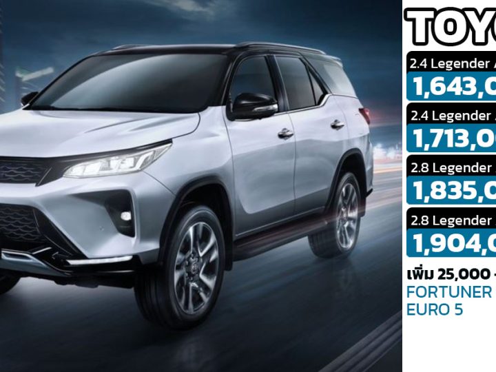 ราคาเพิ่ม 25,000 – 30,000 บาท TOYOTA Fortuner Legender MY2024 EURO 5 ราคา 1.64 – 1.90 ล้านบาท