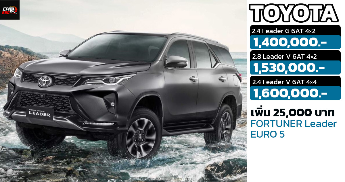 เพิ่มราคา 25,000 บาท TOYOTA Fortuner Leader EURO 5 ราคา 1.40 – 1.60 ล้านบาท