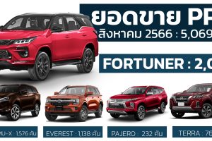TOYOTA FORTUNER นำยอดขาย PPV ในไทย สิงหาคม  2566