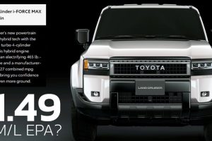 ประหยัดน้ำมัน 11.49 กม./ลิตร EPA TOYOTA Land Cruiser i-Force Max 2.4T ไฮบริด ในสหรัฐฯ