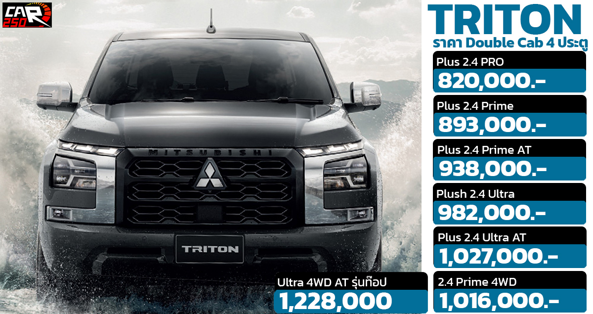 เพิ่มรุ่นทีอปในไทย Mitsubishi TRIOTN Ultra 4WD AT ราคา 1,228,000 บาท 2.4 VG-Turbo 184 แรงม้า