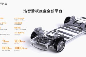 NETA เปิดตัวเทคโนโลยี มอเตอร์แชสซี พร้อมวิ่งได้ไกลกว่า 1,000 กม./ชาร์จ