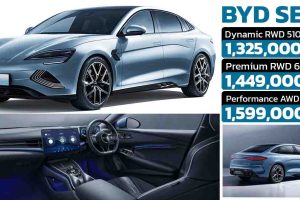 เปิดขายไทย 1.32 - 1.59 ล้านบาท BYD SEAL ซีดานไฟฟ้าวิ่งได้ 510 - 650 กม./ชาร์จ NEDC 3 รุ่นย่อย