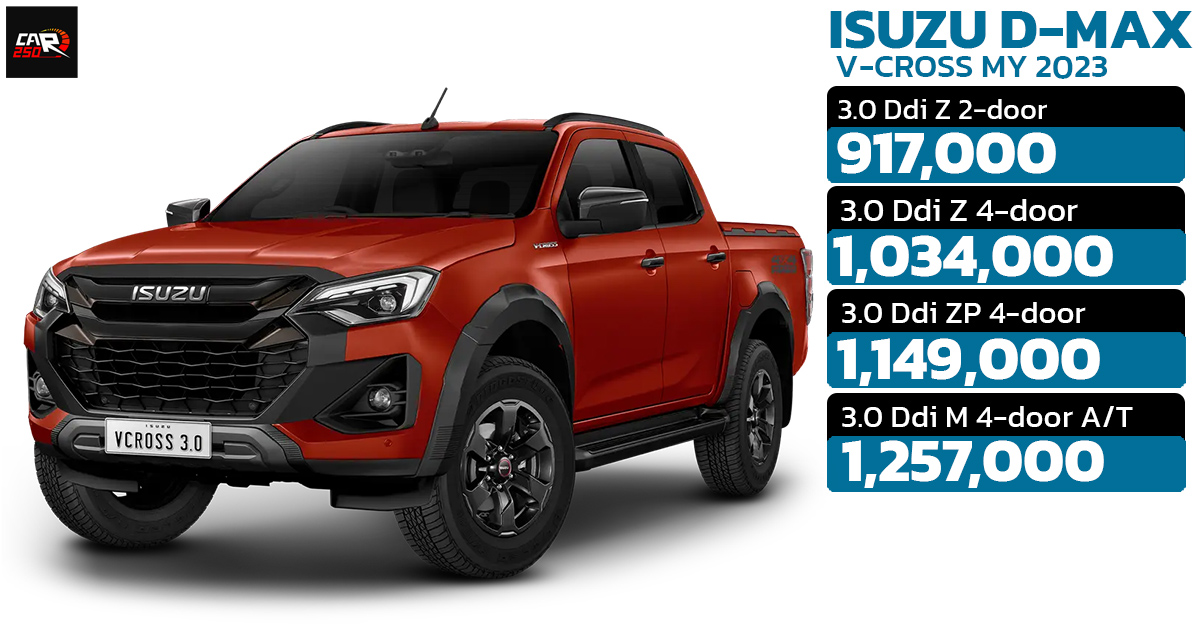 NEW ISUZU D-MAX V-CROSS ราคา 917,000 – 1,257,000 บาท ออกแบบใหม่ เพิ่ม Paddle Shift