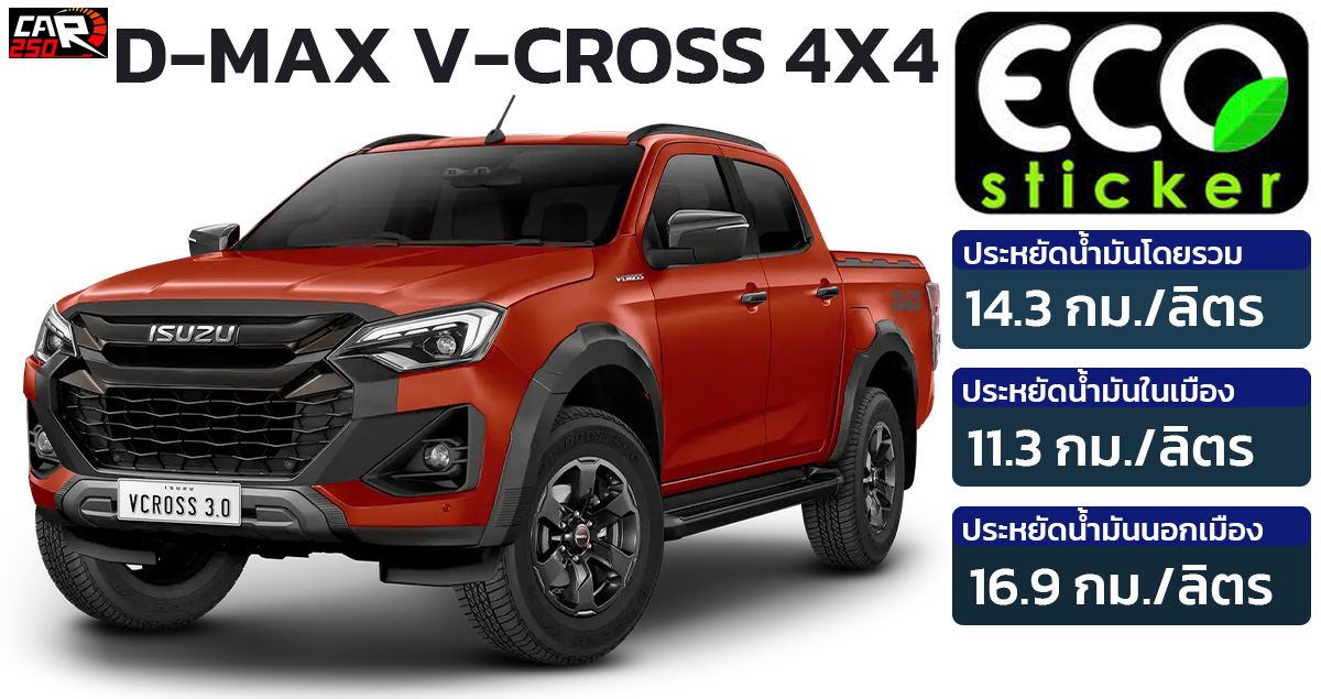 อัตราประหยัดน้ำมัน ISUZU D-MAX V-CROSS 4X4 MY2023 โดย ECO STICKER