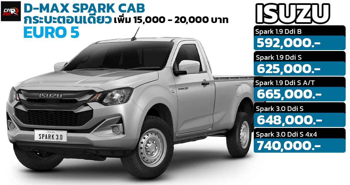 ราคาเพิ่ม 15,000 – 20,000 บาท ISUZU D-MAX SPARK CAB กระบะตอนเดียว 5 รุ่น ราคา 592,000 – 740,000 บาท