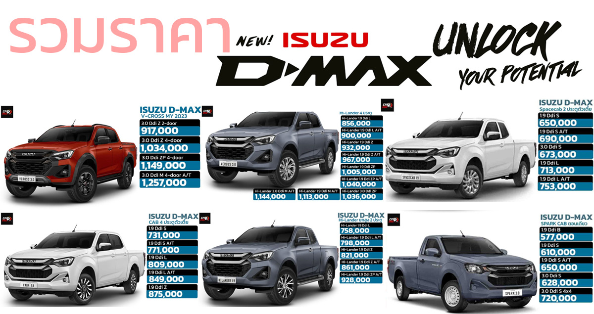 รวมราคา ISUZU D-MAX อีซูซุ ดีแม็ก ทุกรุ่นย่อย ใหม่ 2023 – 2024