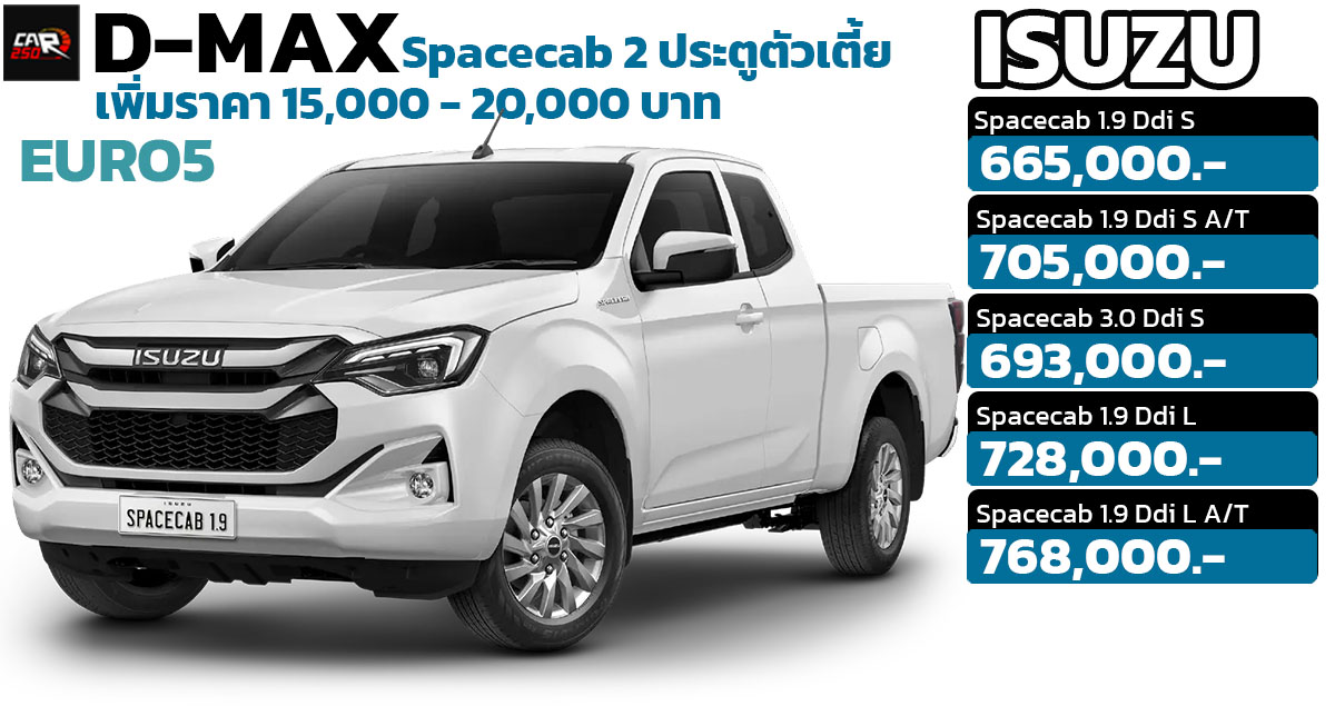 เพิ่มราคา 15,000 – 20,000 บาท ISUZU D-MAX Spacecab 2 ประตูตัวเตี้ย EURO5 ราคา 665,000 – 768,000 บาท