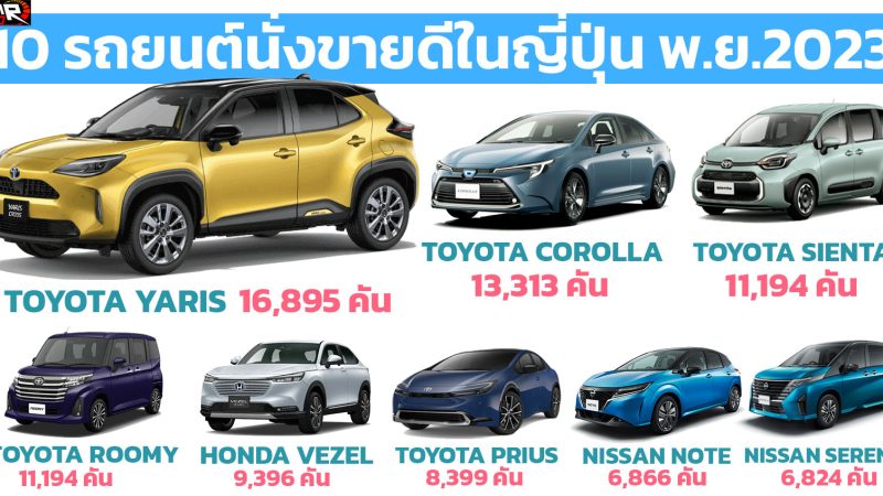 YARIS นำยอดขายรถนั่งในญี่ปุ่น เดือนพฤศจิกายน 2023