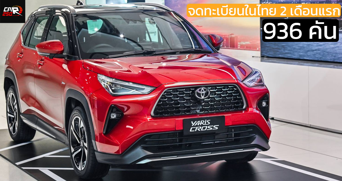 จดทะเบียนในไทย 2 เดือนแรก รวม 936 คัน TOYOTA YARIS CROSS HEV 1.5L