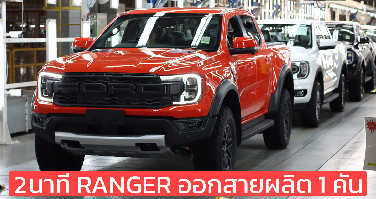 ทุกๆ 2 นาทีจะมี FORD RANGER ออกจากสายการผลิต 1 คัน จากโรงงานผลิตทั่วโลก