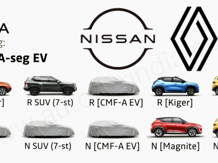 NISSAN เตรียมเปิดตัวรถยนต์ SUV 7 ที่นั่ง และ รถยนต์ไฟฟ้าราคาถูก ในอินเดีย ร่วมกับ เรโนลต์